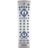 remote control
